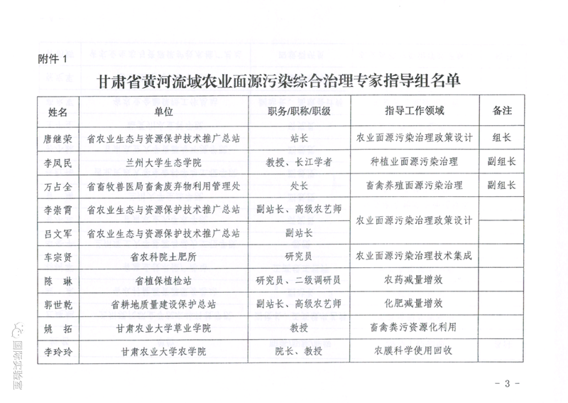 甘肃省黄河流域农业面源污染综合治理专家指导组​成立