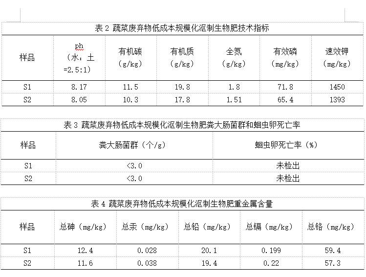 微信截图_20221201163137.png