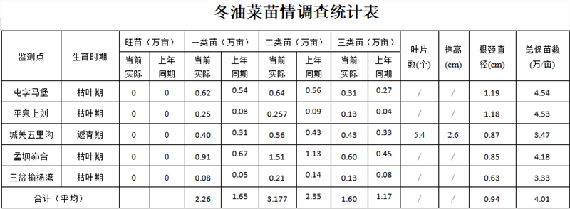 微信截图_20230310100349.png